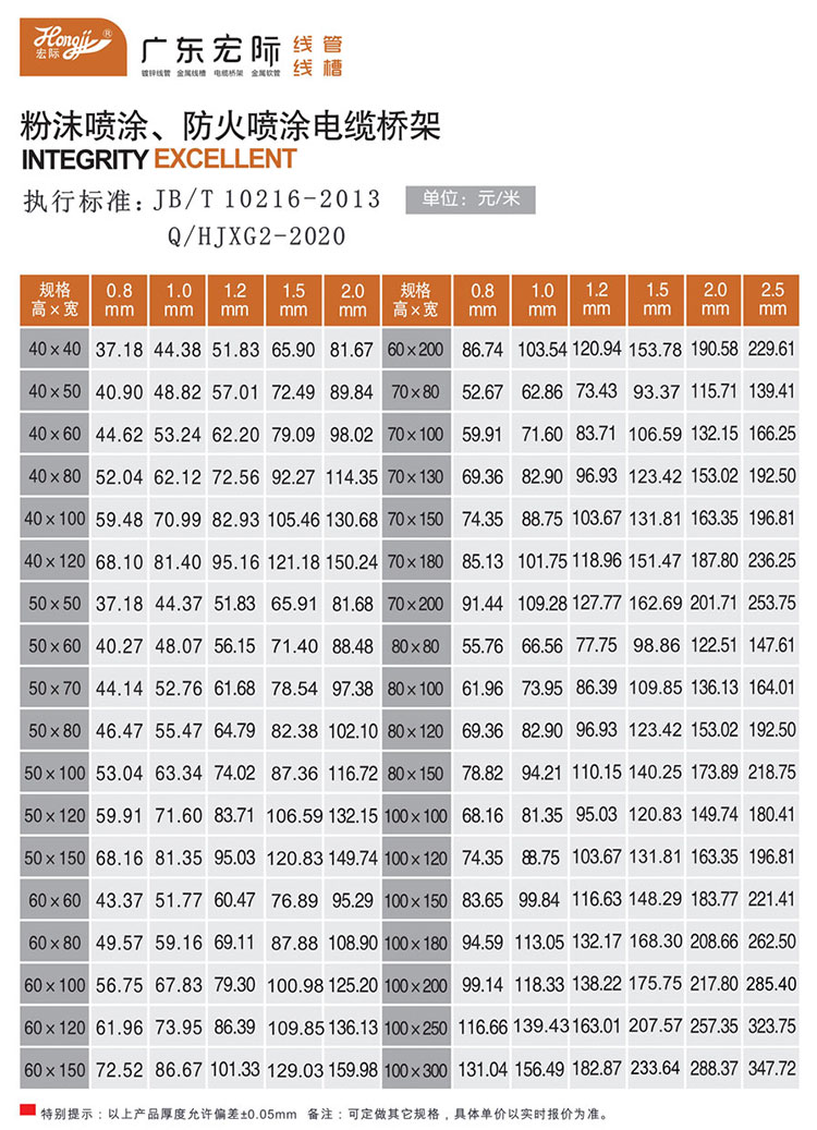 防火噴涂線槽（托盤式）