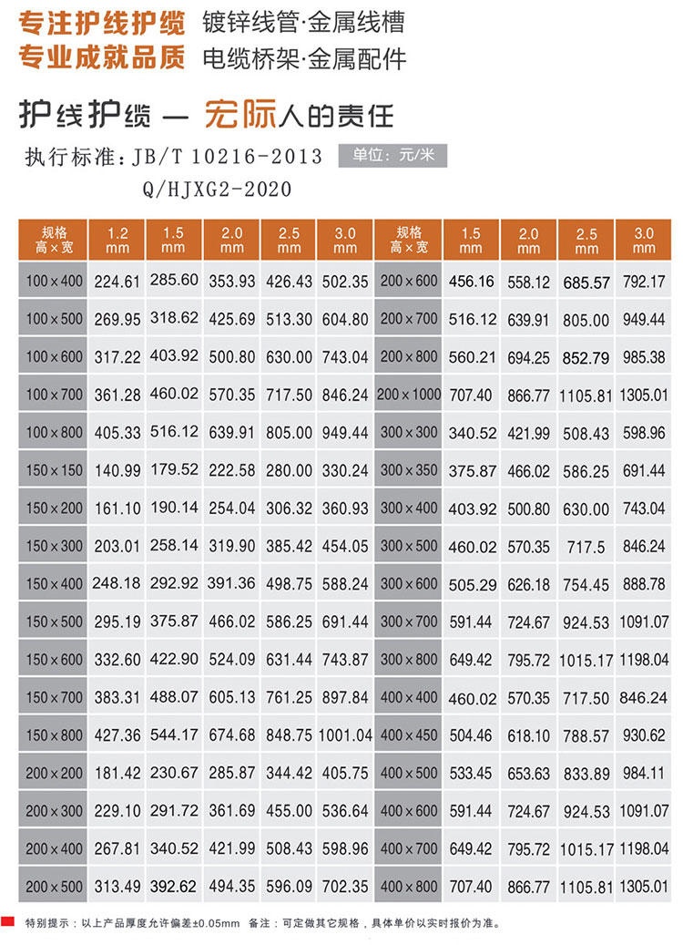 防火噴涂線槽（托盤式）