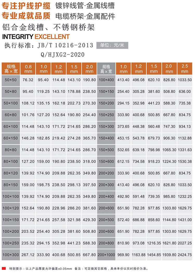 不銹鋼線槽（分隔式）