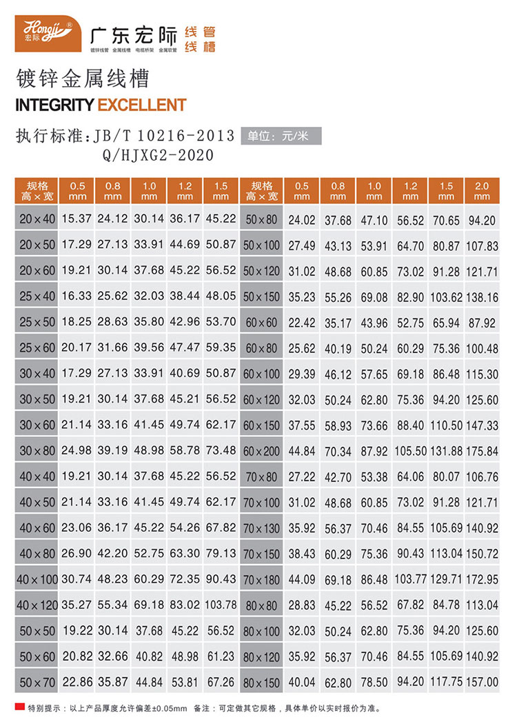 鍍鋅金屬線槽(梯式)