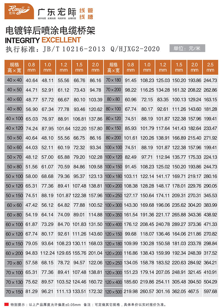 電鍍鋅后噴涂線槽（梯式）